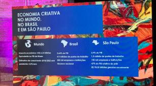 Slide projetado durante o seminário “Economia Criativa & Desenvolvimento” (Revista CONCERTO)